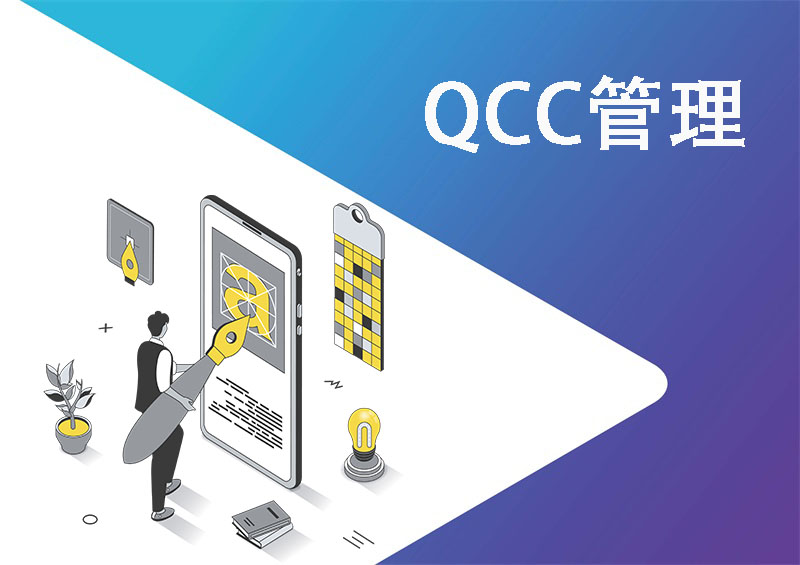 MAGIC QS QCC改进管理系统